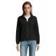 Polaire Sols North